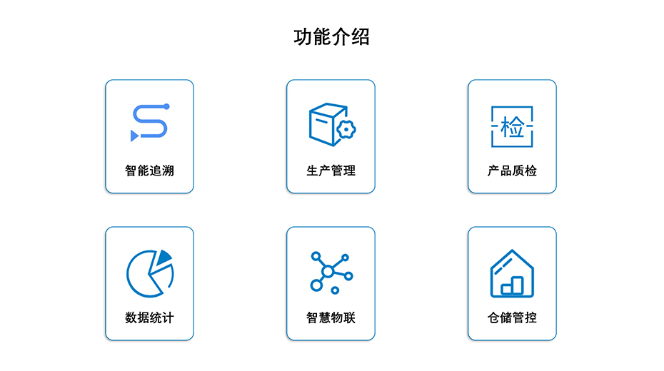 维多利亚老品牌vic科技-溯源系统功能